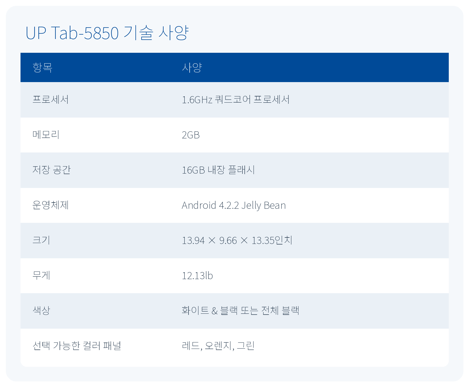UP-Tab-5850-Specifications